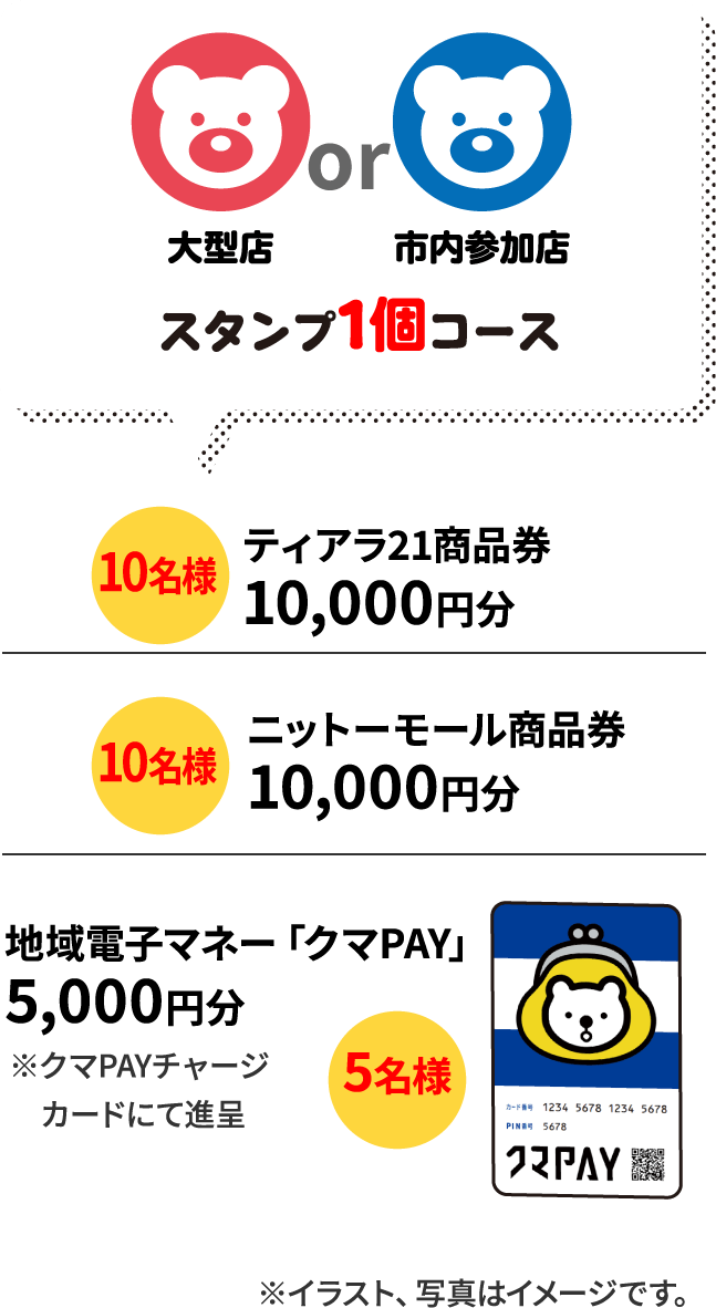 スタンプ1個コース